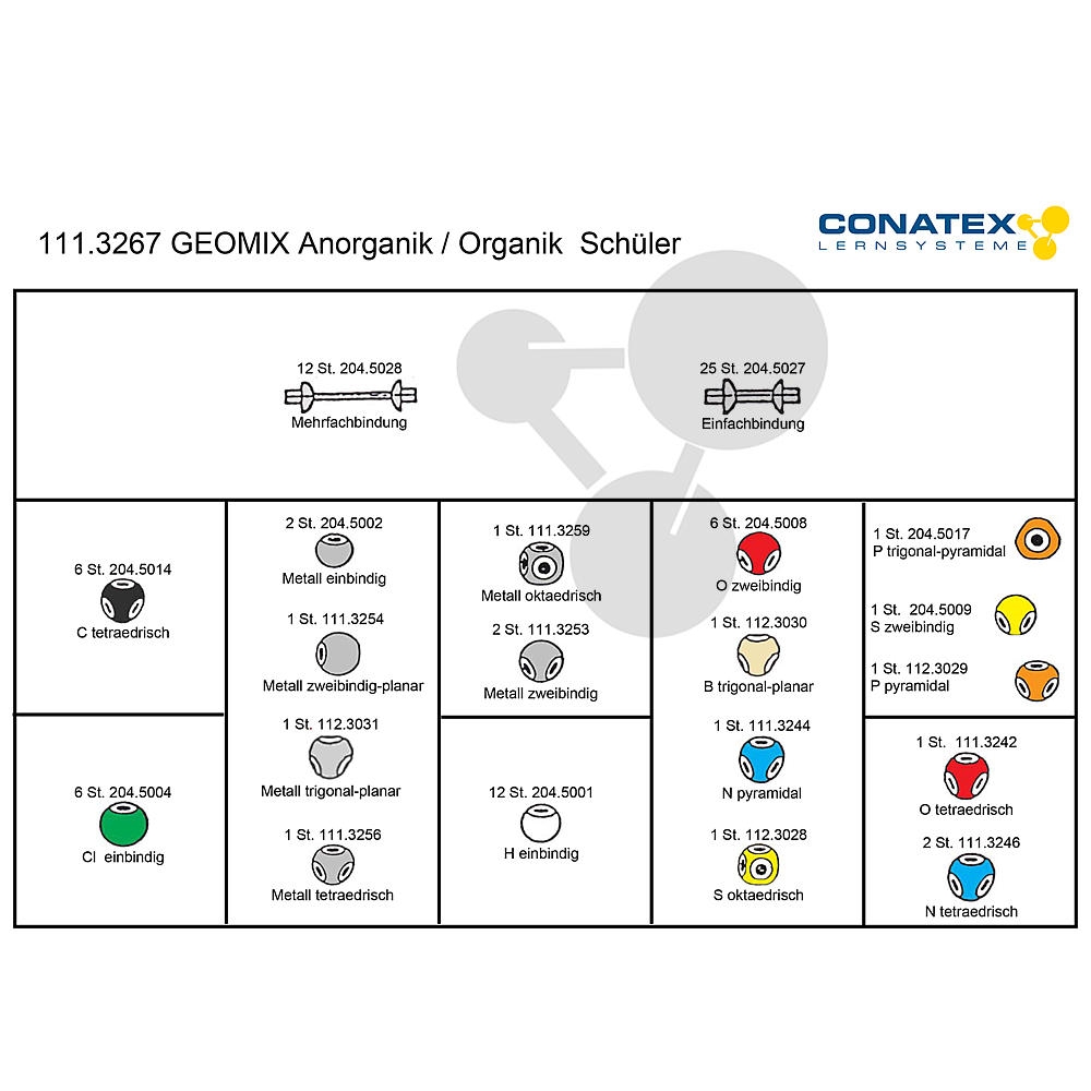 GEOMIX soupravy