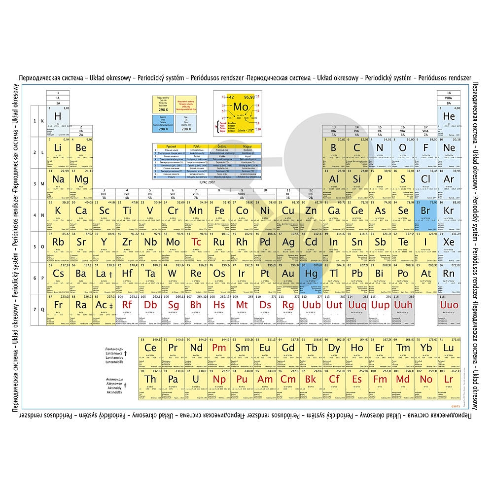 Periodické soustavy prvků