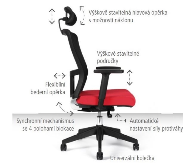 Kancelářská židle s podhlavníkem THEMIS SP